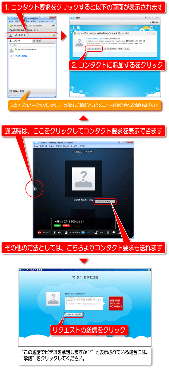 スカイプコンタクトの追加方法
