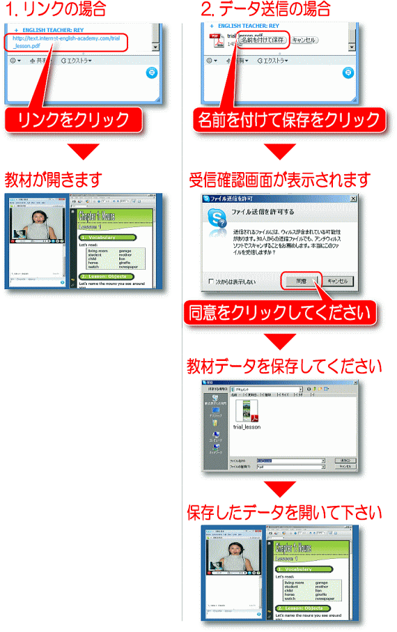 教材の受信方法案内画像