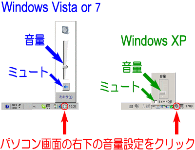 パソコン音量設定