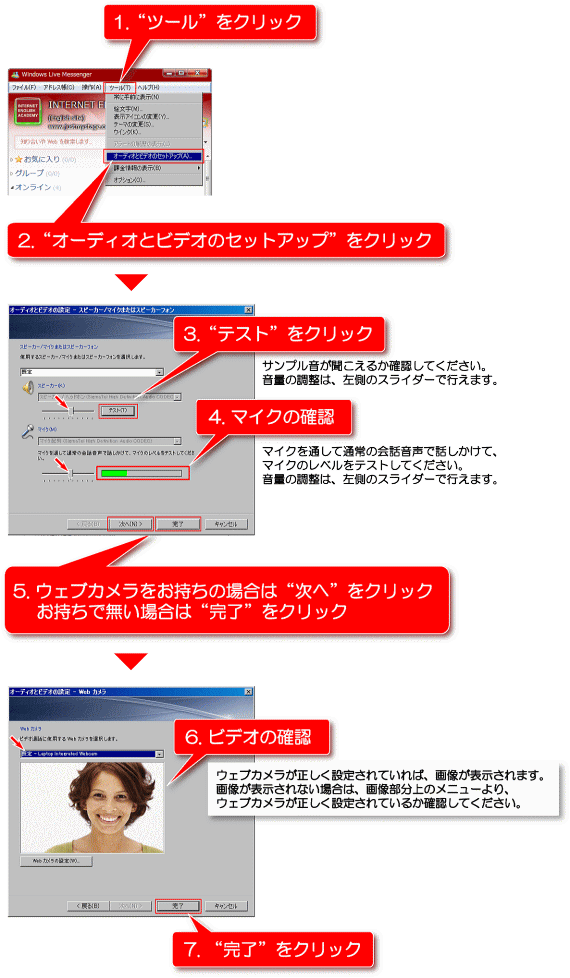 音声、画像確認方法